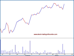 chart-img