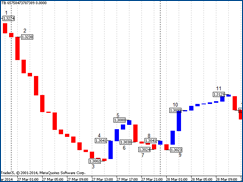 chart-img